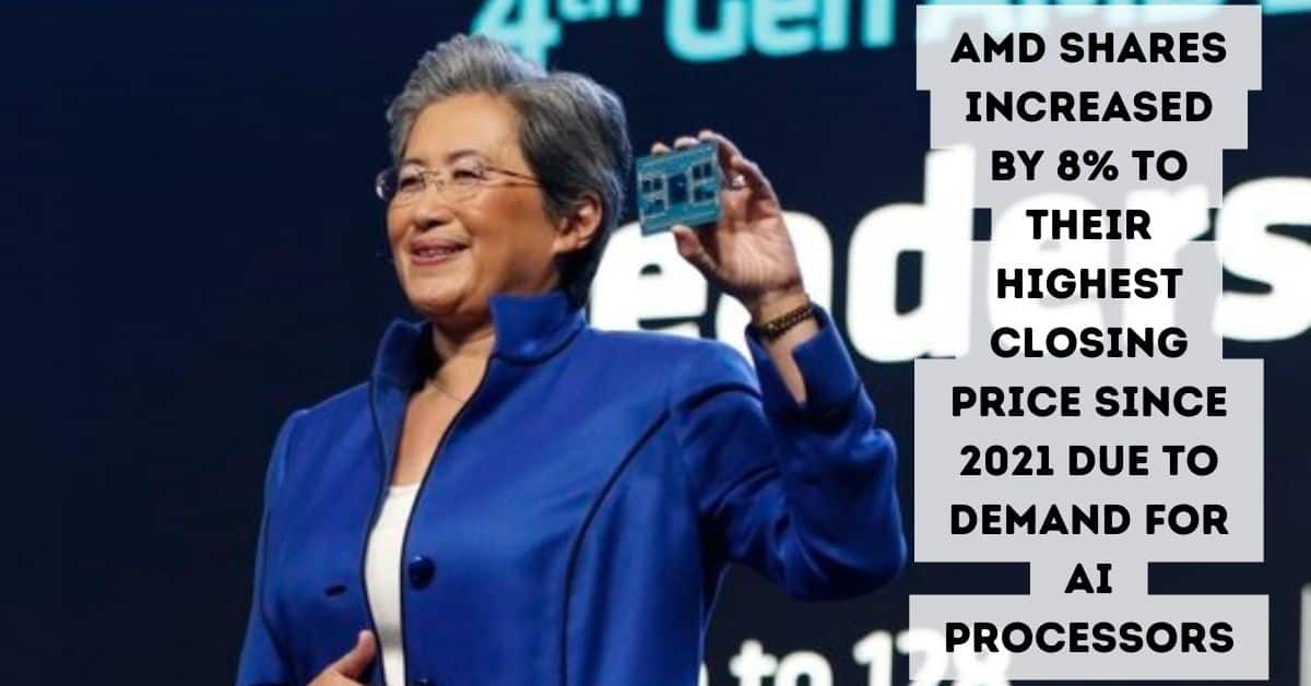 AMD Shares Increased by 8% to Their Highest Closing Price Since 2021 Due to Demand for AI Processors